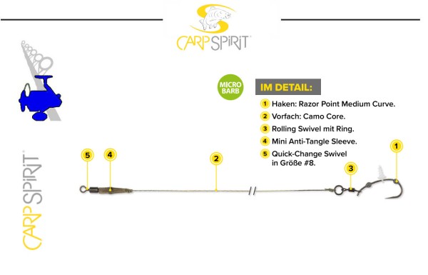 CARPSPIRIT Razor point rig - 360° Rig - versch. Gr.
