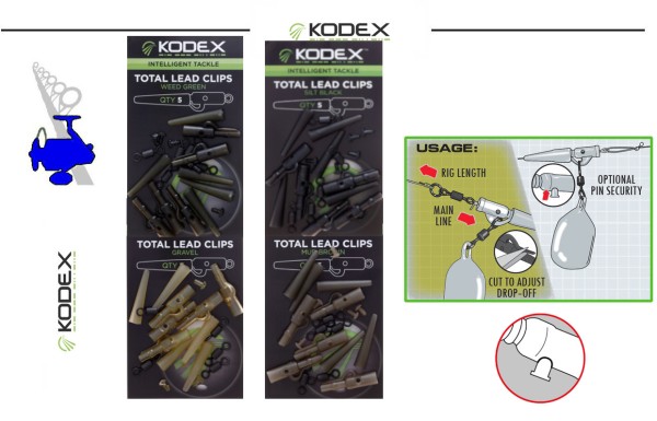 KODEX Total Lead-Clip System